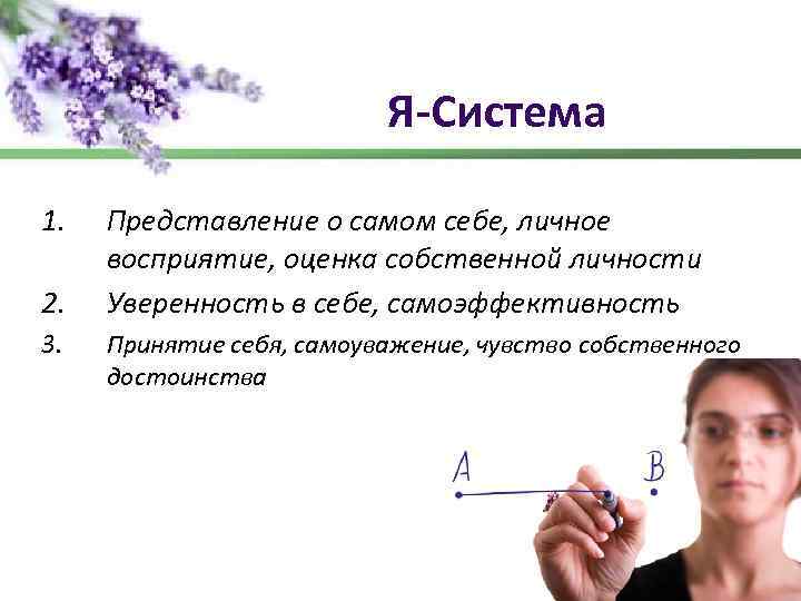 Я-Система 1. 2. 3. Представление о самом себе, личное восприятие, оценка собственной личности Уверенность
