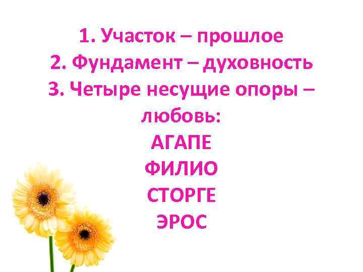 1. Участок – прошлое 2. Фундамент – духовность 3. Четыре несущие опоры – любовь: