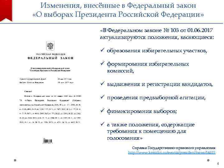 Изменения, внесённые в Федеральный закон «О выборах Президента Российской Федерации» «В Федеральном законе №