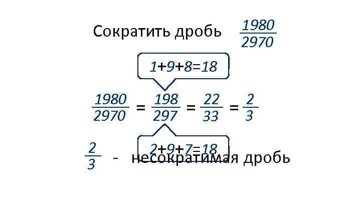 1980 2970 Сократить дробь 1+9+8=18 1980 2970 2 3 = 198 297 = 22