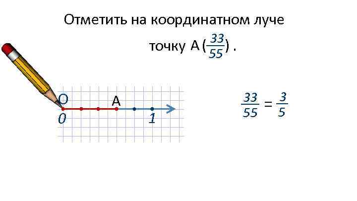 Отметить на координатном луче 33 точку А ( 55 ). O 0 А 1