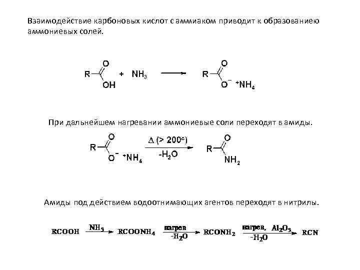 Взаимодействие карбоновых кислот с аммиаком приводит к образованиею аммониевых солей. При дальнейшем нагревании аммониевые