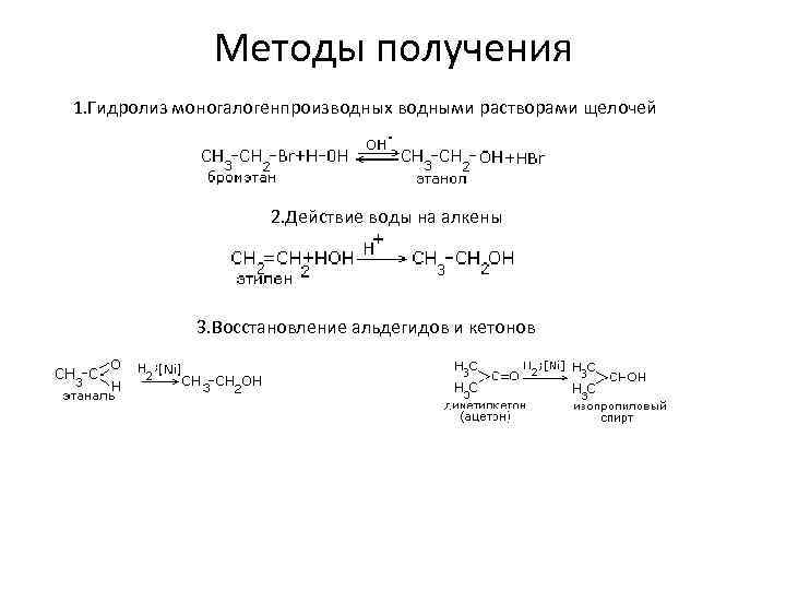 Методы получения 1. Гидролиз моногалогенпроизводных водными растворами щелочей 2. Действие воды на алкены 3.