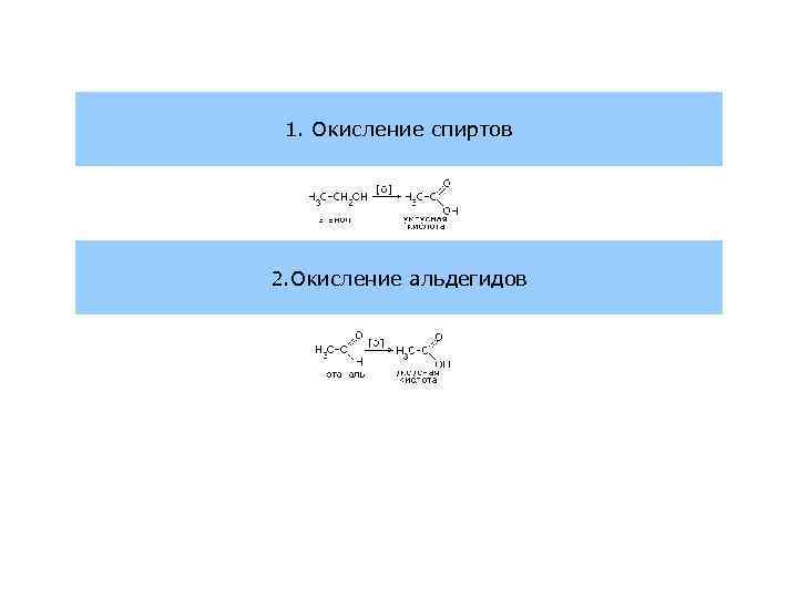 1. Окисление спиртов 2. Окисление альдегидов 