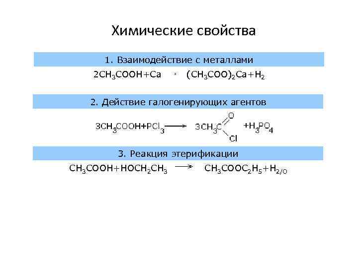 Химические свойства 1. Взаимодействие с металлами 2 CH 3 COOH+Ca (CH 3 COO)2 Ca+H