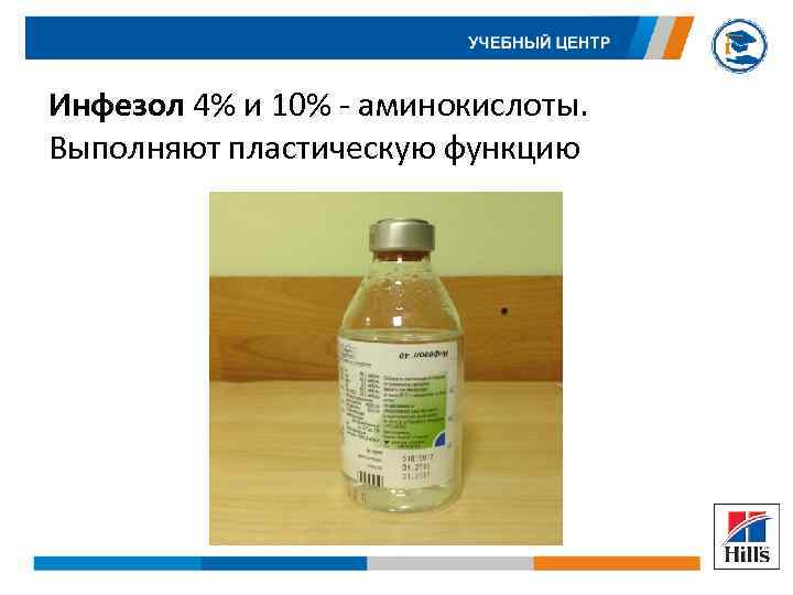 Инфезол 4% и 10% - аминокислоты. Выполняют пластическую функцию 