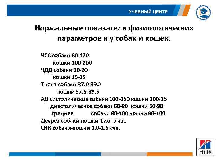 Нормальные показатели физиологических параметров к у собак и кошек. ЧСС собаки 60 -120 кошки