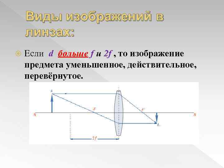 Какой прибор может давать действительное уменьшенное изображение