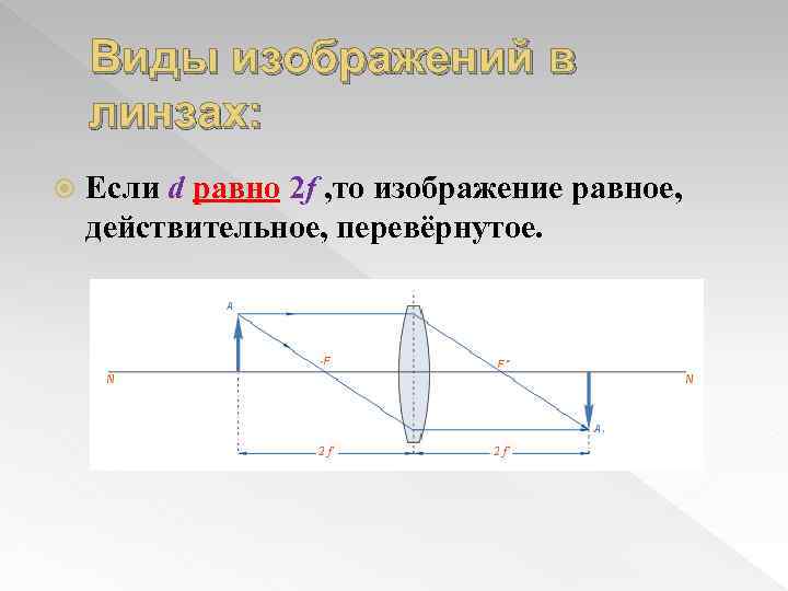 Виды изображений в линзах: Если d равно 2 f , то изображение равное, действительное,