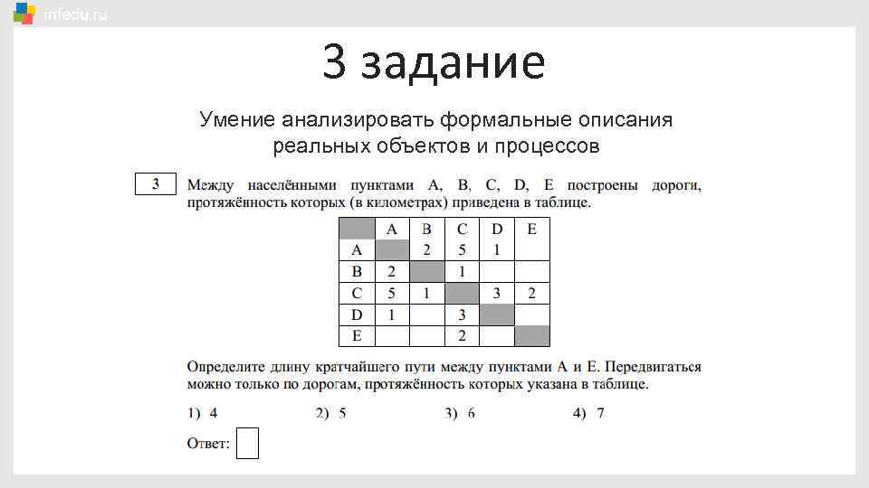 3 задание Умение анализировать формальные описания реальных объектов и процессов 