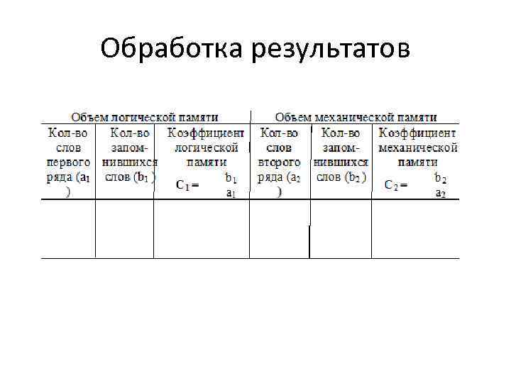 Обработка результатов 