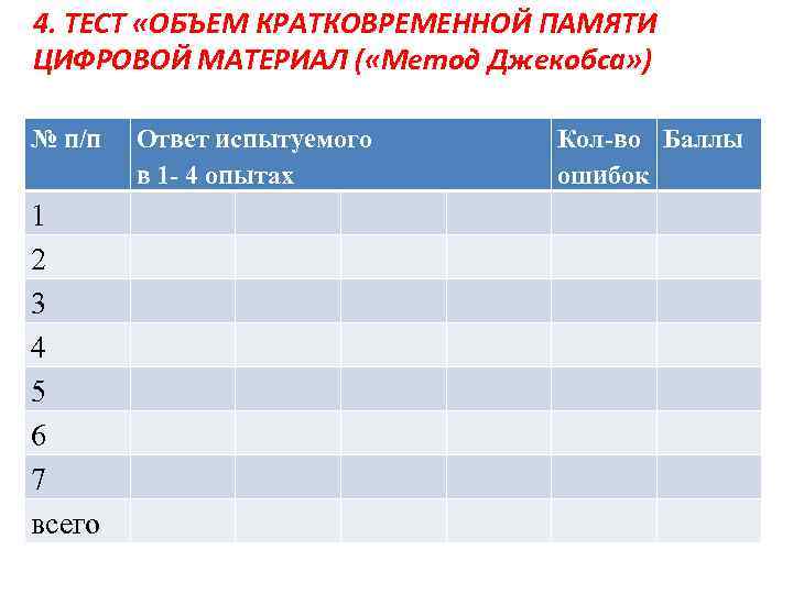 Тест на кратковременную память картинки