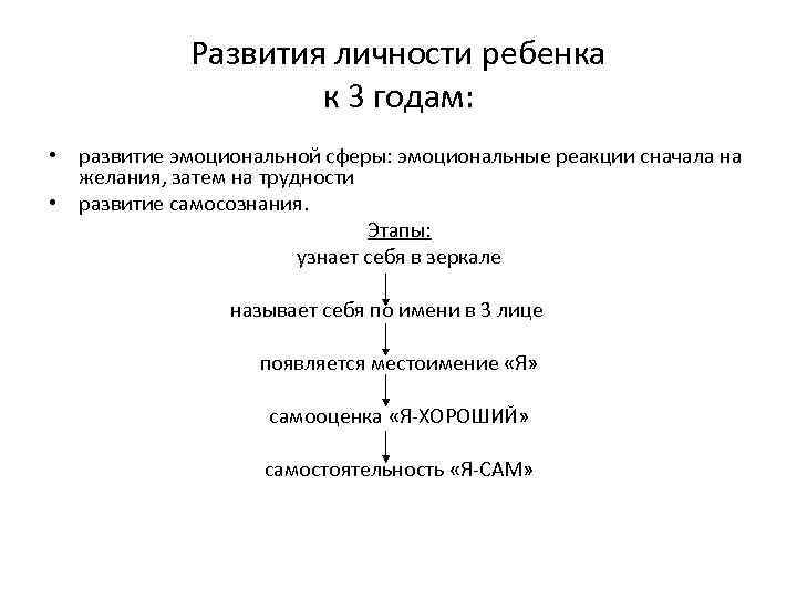 Развития личности ребенка к 3 годам: • развитие эмоциональной сферы: эмоциональные реакции сначала на