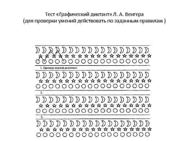 Методика образец и правило венгер