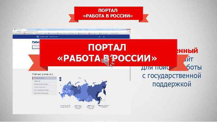 ПОРТАЛ «РАБОТА В РОССИИ» ПОРТАЛ Единственный в «РАБОТА В РОССИИ» России сайт для поиска