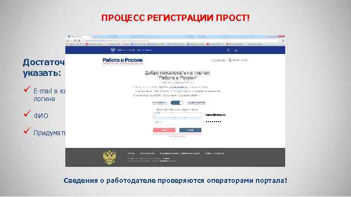 ПРОЦЕСС РЕГИСТРАЦИИ ПРОСТ! Достаточно указать: ü E-mail в качестве логина ü ФИО ivanov@ivanov. ru