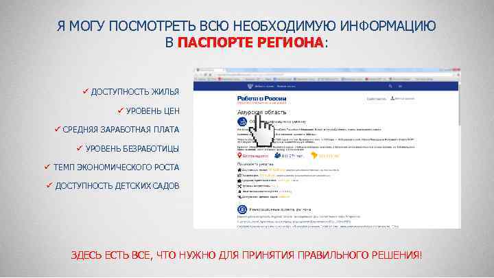 Я МОГУ ПОСМОТРЕТЬ ВСЮ НЕОБХОДИМУЮ ИНФОРМАЦИЮ В ПАСПОРТЕ РЕГИОНА: ü ДОСТУПНОСТЬ ЖИЛЬЯ ü УРОВЕНЬ