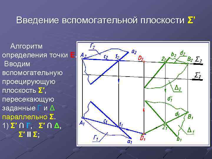 Введение вспомогательной плоскости Σ’ Алгоритм определения точки Е. Вводим вспомогательную проецирующую плоскость Σ′, пересекающую