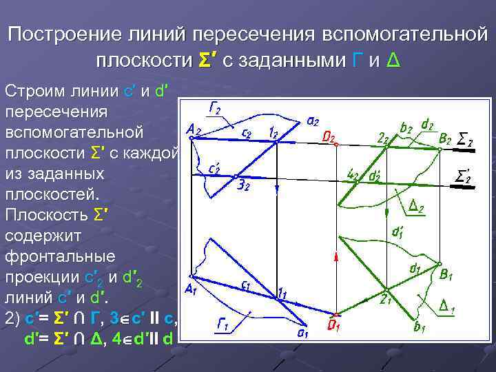 L пересечение m. Вспомогательная плоскость. Построение линии пересечения двух плоскостей. Вспомогательные плоскости построения. Задания на построение линии пересечения плоскостей.