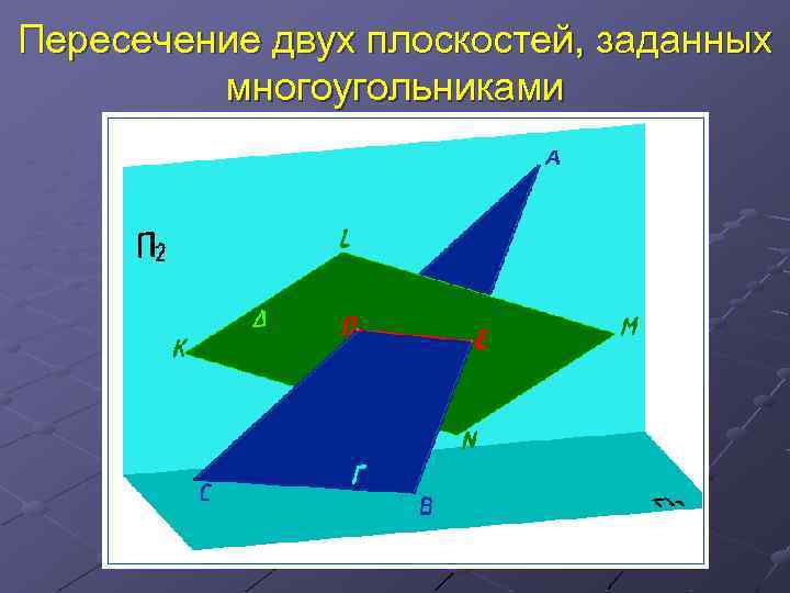 Пересечение двух плоскостей, заданных многоугольниками 