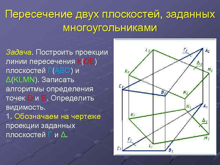 Построить проекции линий пересечения плоскостей