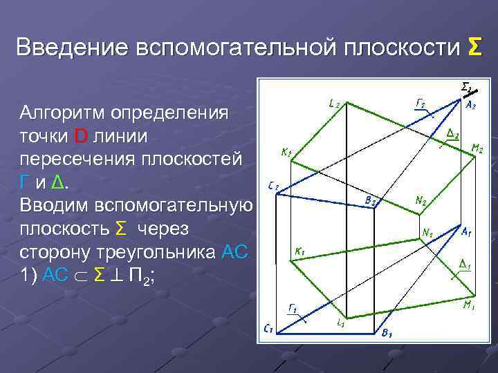 Ошибки определения и построения линий на плане