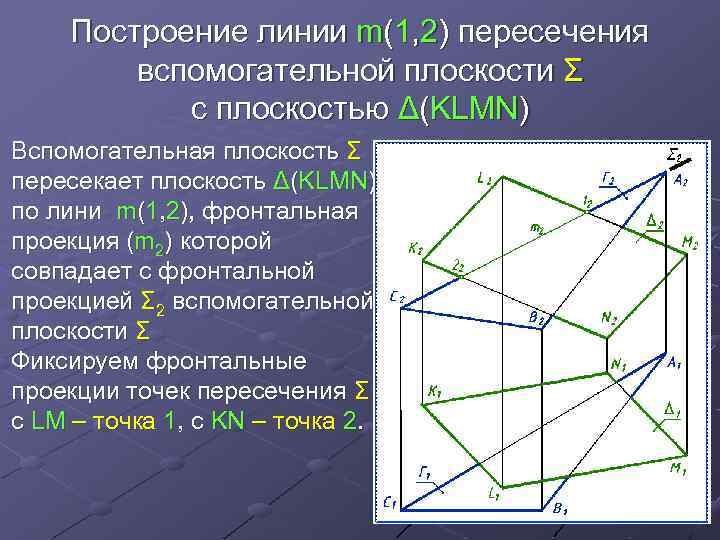 Построить линию пересечения двух плоскостей