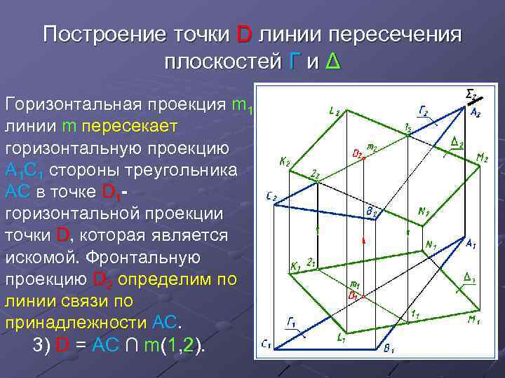 Задачи на построение линии пересечения плоскостей. Построить линию пересечения плоских фигур показать видимость. 2 Позиционная задача.