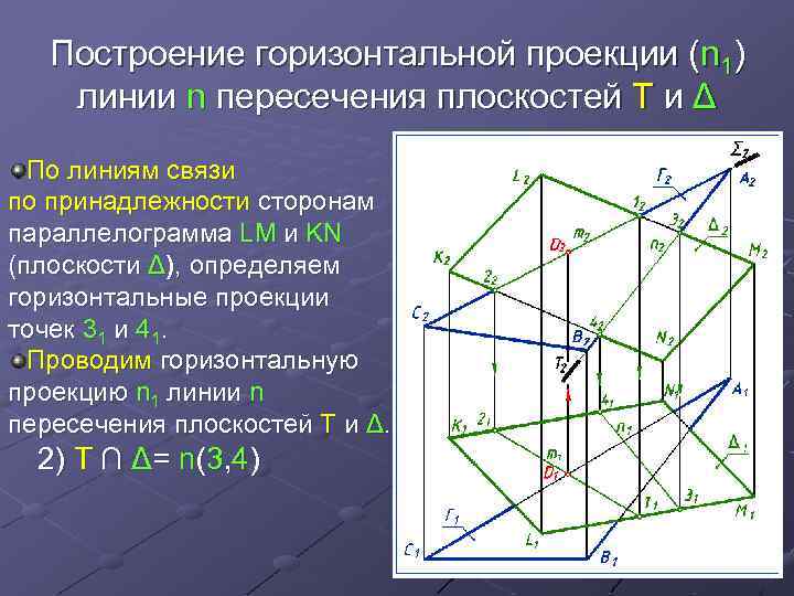 Построить горизонтальную