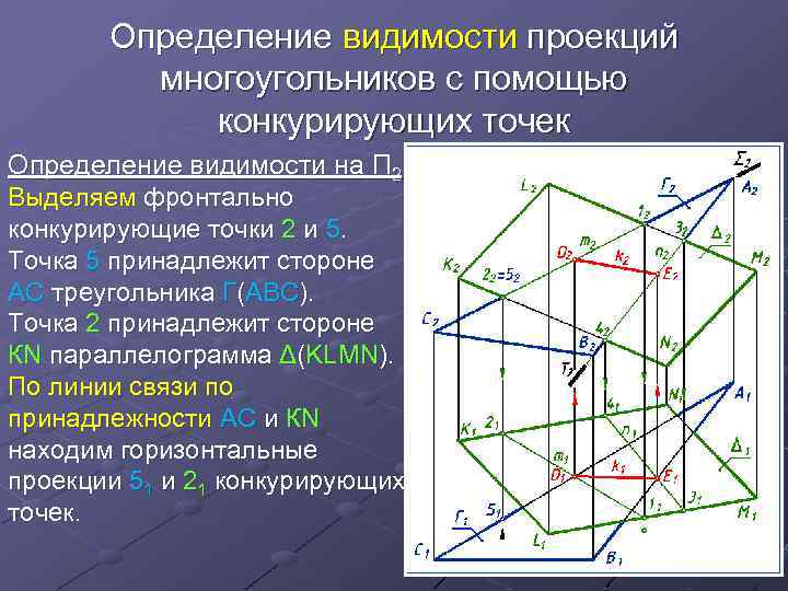 Проекция многоугольника