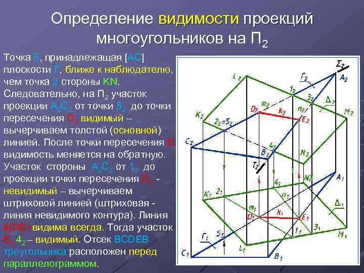 Ошибки определения и построения линий на плане