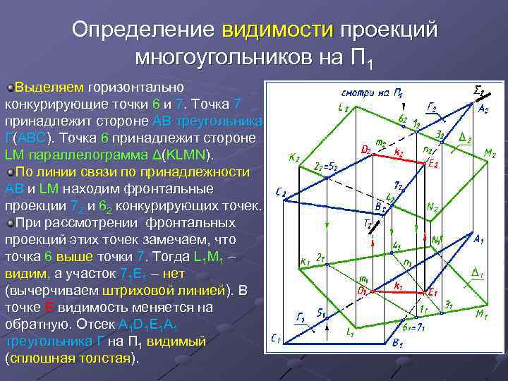 Видимость на комплексном чертеже