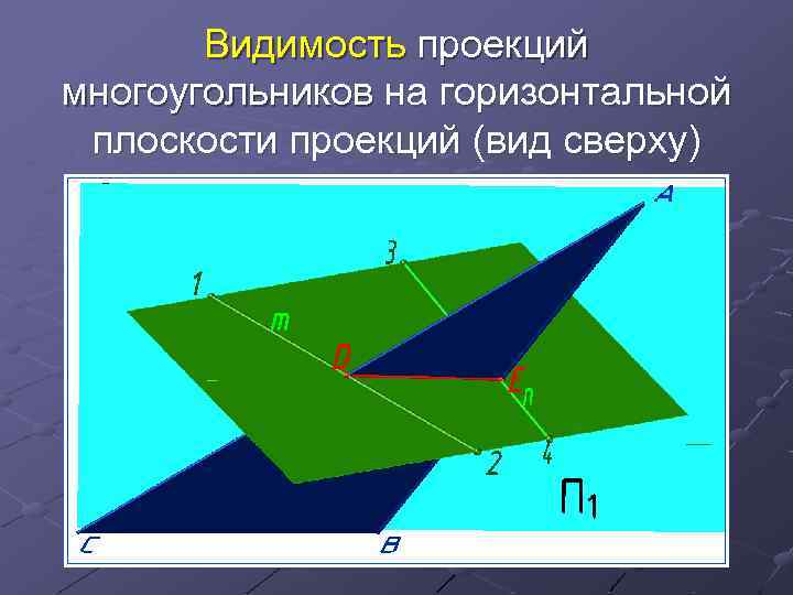 Линией пересечения двух плоскостей изображенных на чертеже является