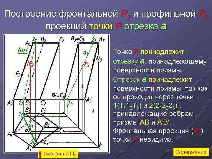 У любой точки на поверхности. Построить фронтальную и профильную проекции точки. Поверхности Призмы принадлежит точка. Точка к, принадлежащая поверхности Призмы. Проекция точки принадлежащей поверхности Призмы.