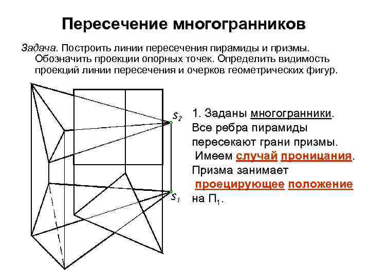 Линии построения