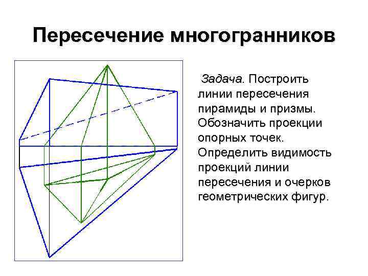 Линии построения