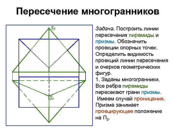 Обозначение призмы на чертеже