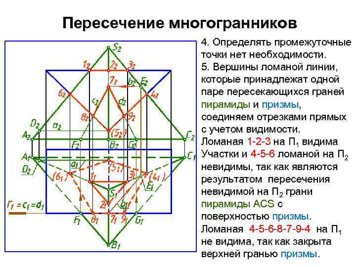 Промежуточная точка сохранения. Линия пересечения многогранников. Построить линию пересечения многогранников. Линия пересечения двух многогранников. Построение линий пересечения двух многогранников..