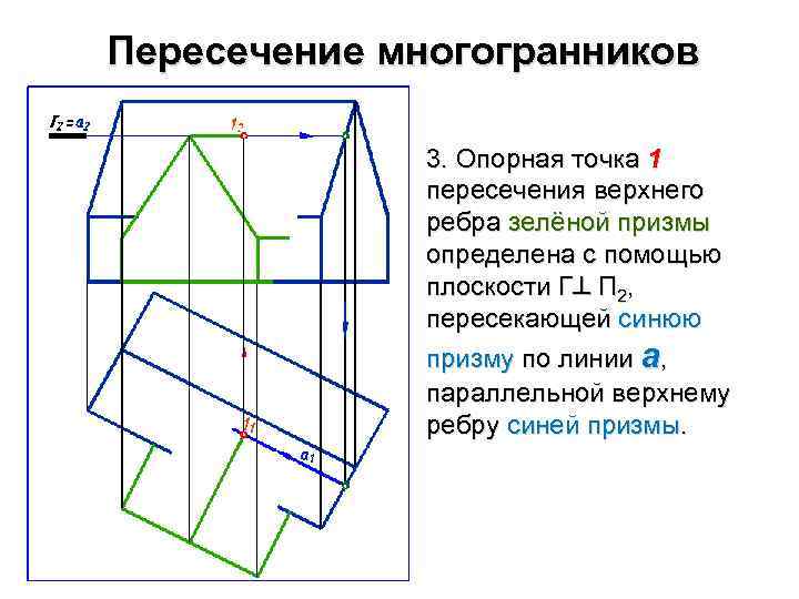 Видимость ребер призмы определена правильно на рисунке