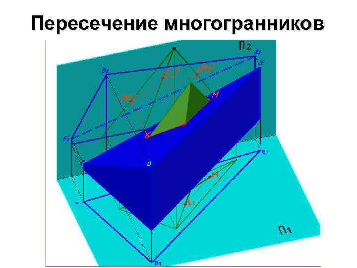 Пересечение многогранников 