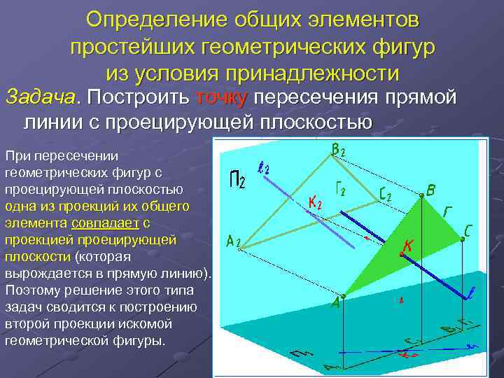 Суммарная определение. Геометрически позиционные задачи. Плоскость позиционные задачи. Условия принадлежности прямой линии плоскости. Условие принадлежности геометрических фигур.