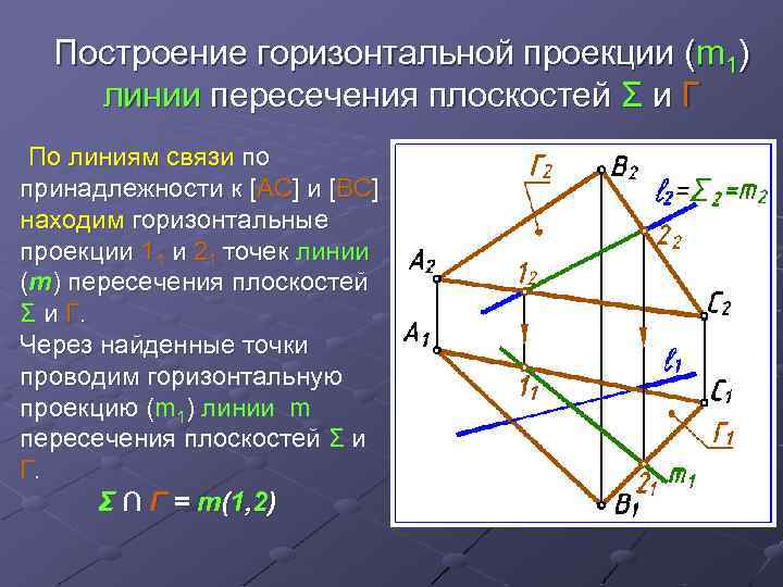 Построить горизонтальную проекцию точки