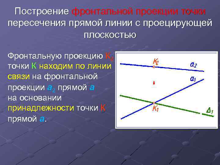 Проекция точка линия