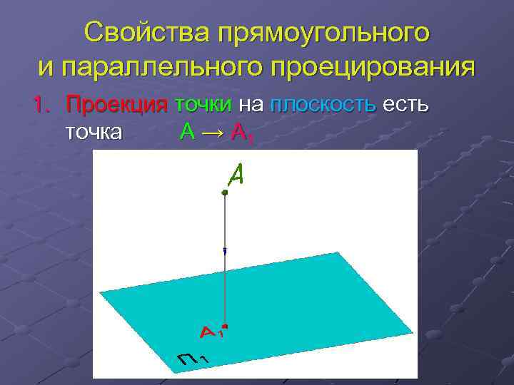 Свойства прямоугольного и параллельного проецирования 1. Проекция точки на плоскость есть точка А →