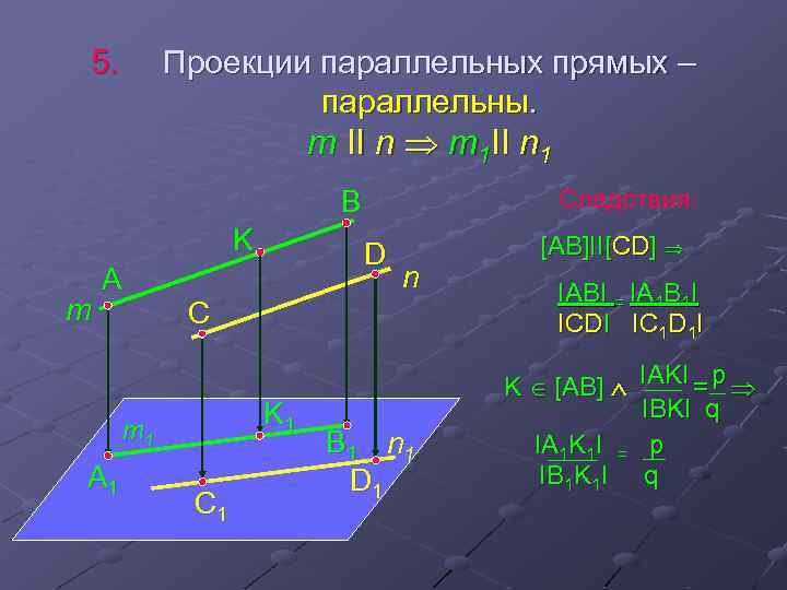 5. Проекции параллельных прямых – параллельны. m II n m 1 II n 1