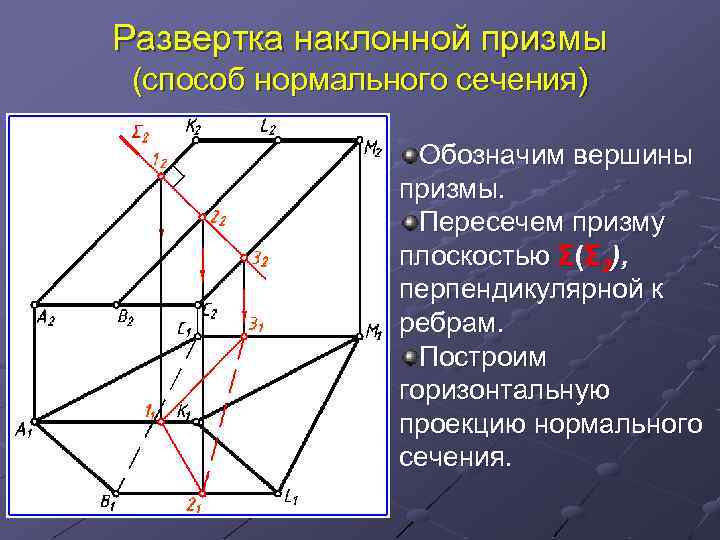 Развертка наклонной призмы (способ нормального сечения) Обозначим вершины призмы. Пересечем призму плоскостью Σ(Σ 2),