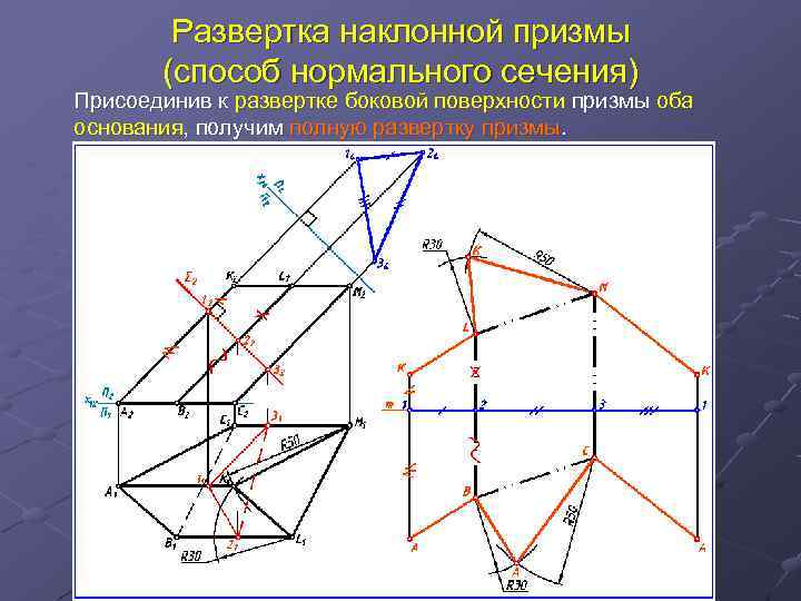 Схема наклонной призмы