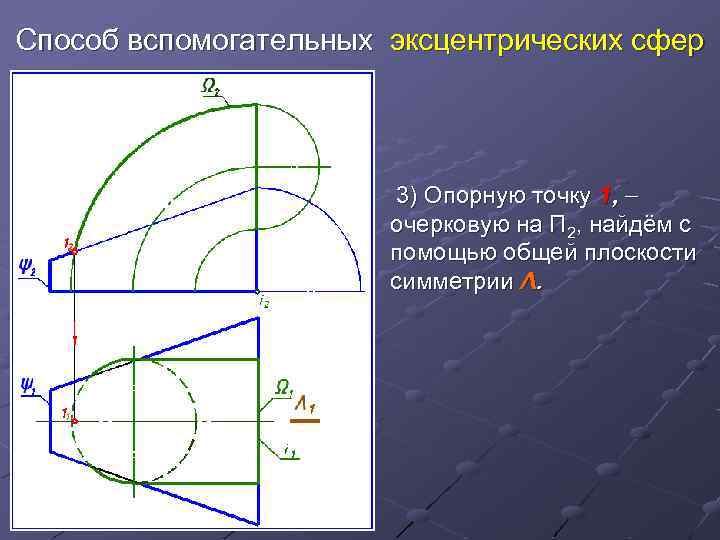 Как создать опорную точку в illustrator