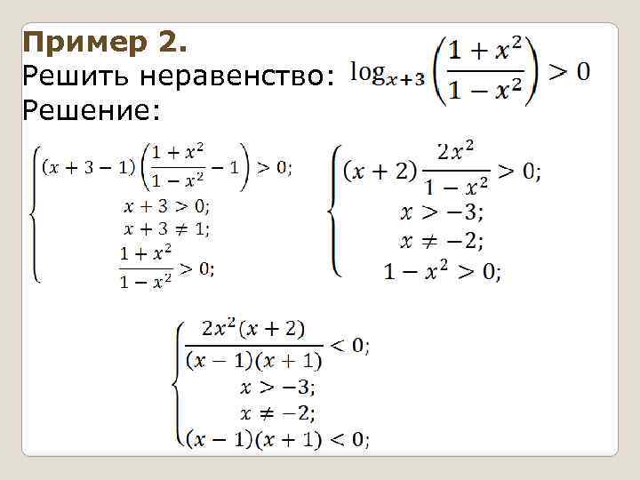 Пример 2. Решить неравенство: Решение: 