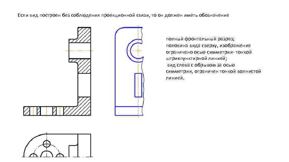 На чертеже все проекции выполняются в проекционной связи без связи выборочно